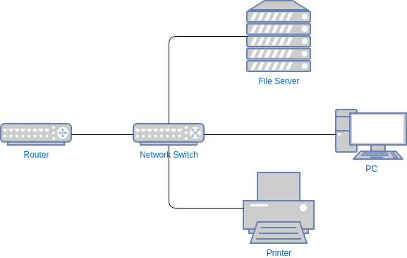 Network Switch Front View