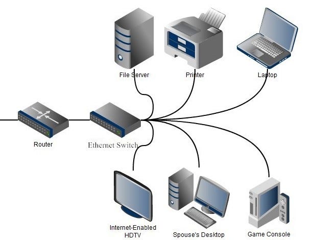 Enterprise Network Switch