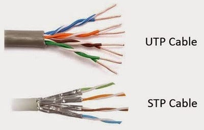 UTP vs STP Cable