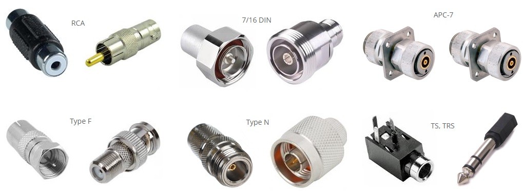 Coaxial Cable Connectors
